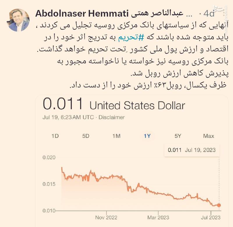 ارزش روبل روسیه و تحریمزدگی برخی!