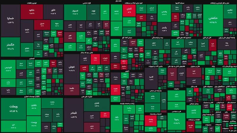 رشد بیش از ۲۱هزار واحدی شاخص بورس +نقشه
