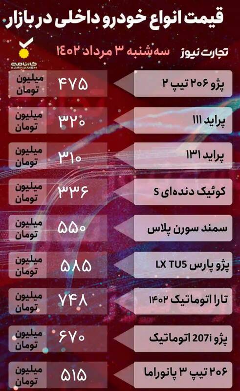 قیمت خودرو امروز ۳ مرداد +جدول