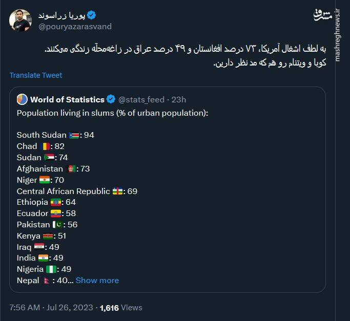 زاغه نشینی به لطف آمریکا!