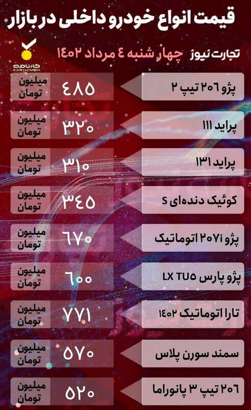 قیمت خودرو امروز ۴ مرداد +جدول