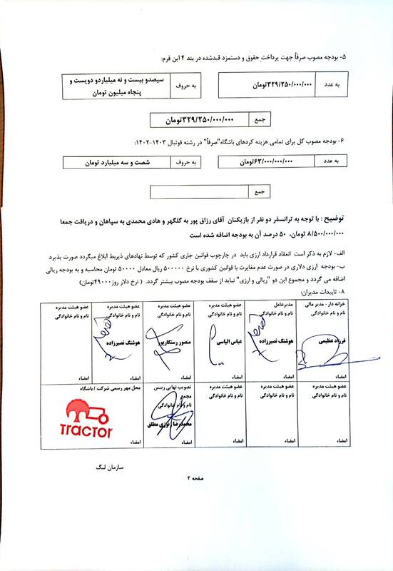 باشگاه تراکتور سقف بودجه خود را اعلام کرد +سند