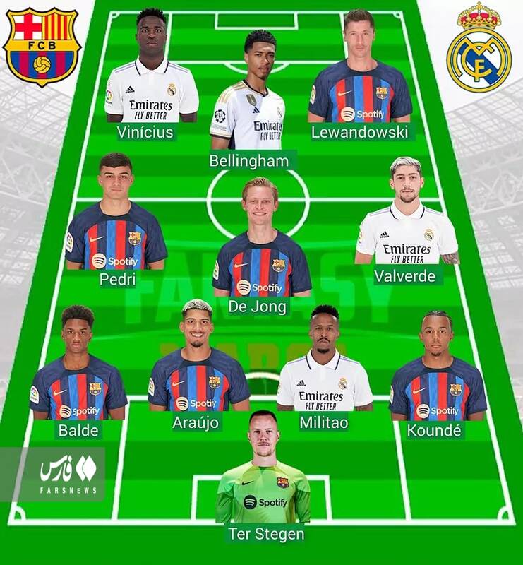 تیم منتخب الکلاسیکو + عکس 2