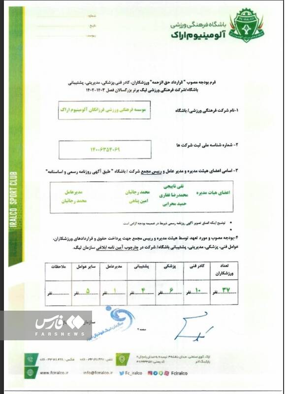 سقف بودجه باشگاه آلومینیوم اراک اعلام شد +سند