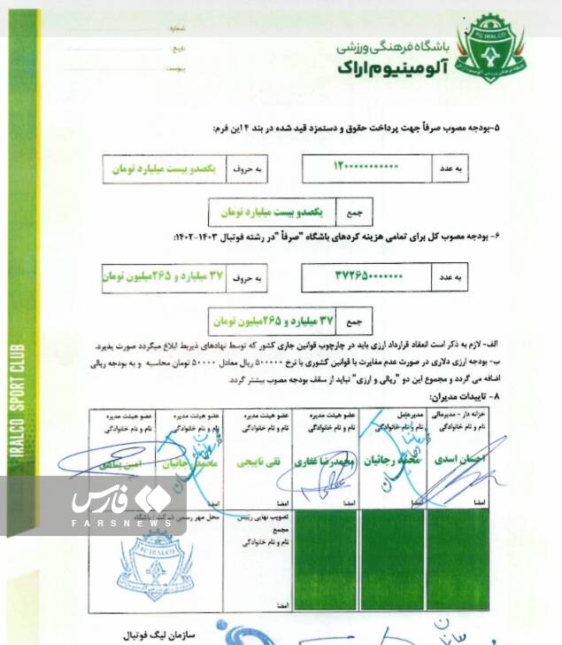 سقف بودجه باشگاه آلومینیوم اراک اعلام شد +سند