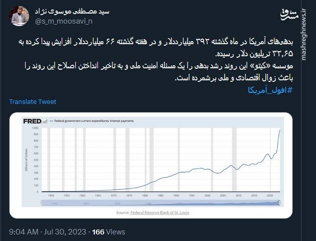 بدهیهای آمریکا؛ یک مسئله امنیت ملی