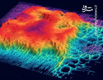 ۱۰ فناوری نوظهور متحول‌کننده دنیا