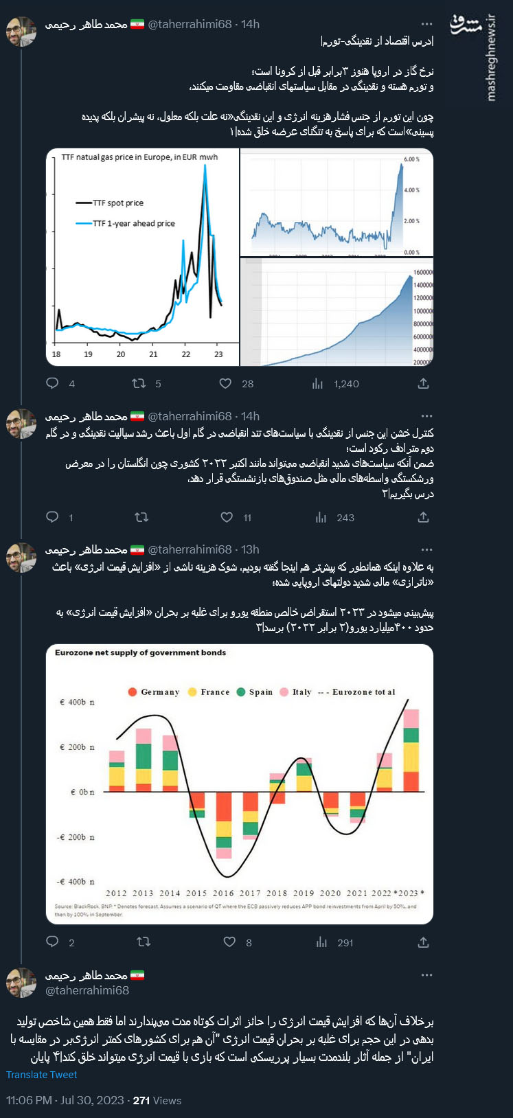 نرخ گاز در اروپا هنوز ٣ برابر قبل از کرونا است