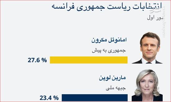 چرا اسلامهراسی در اروپا شدت یافته است