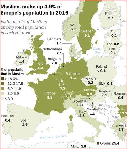 چرا اسلامهراسی در اروپا شدت یافته است