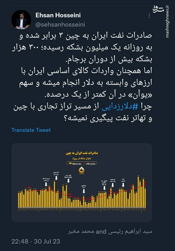 سهم صادرات نفت ایران به چین نسبت به دوران برجام چقدر شده است؟