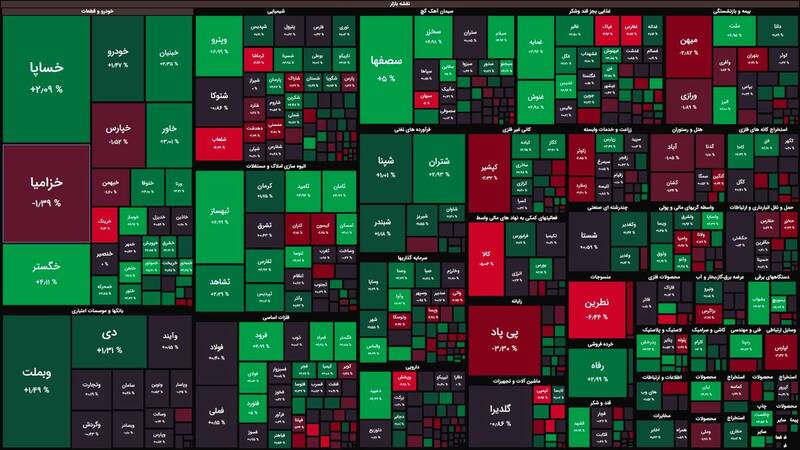 چراغ بورس سبز شد +نقشه