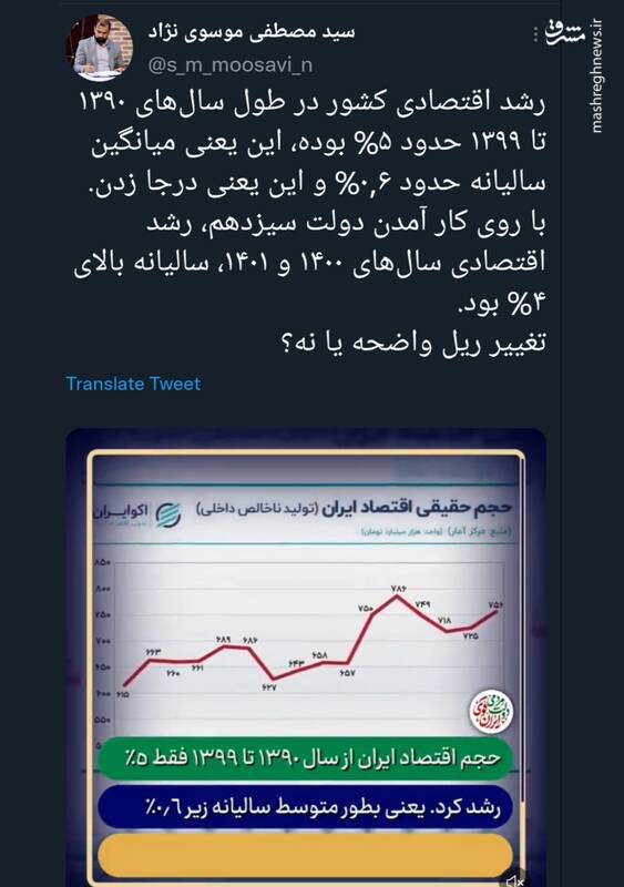با تو به رشد اقتصادی، تغییر ریل واضحه یا نه؟