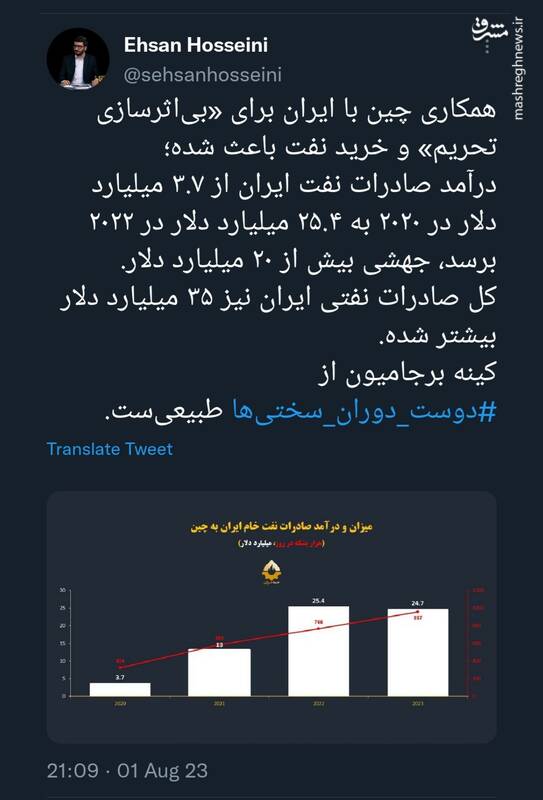 کینه برجامیون از دوست دوران سختیها طبیعیست