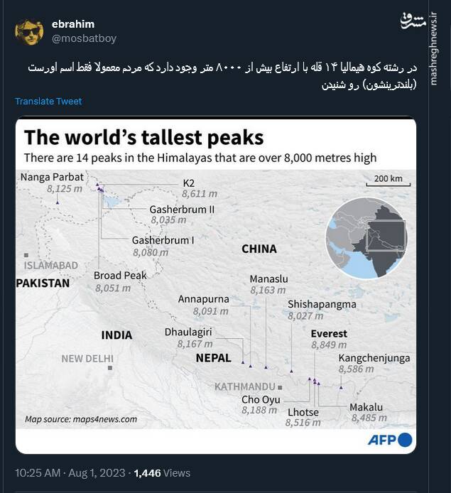 در هیمالیا چند قله وجود دارد!