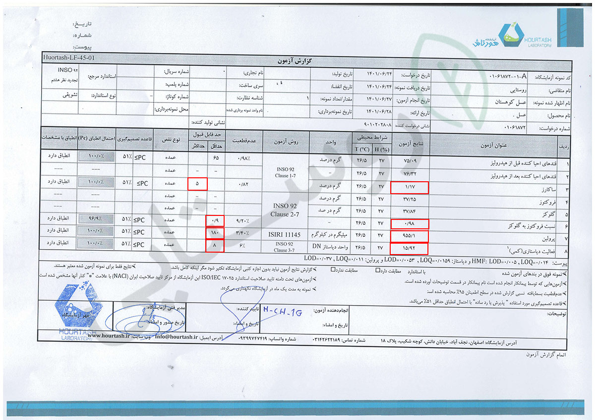 بهترین عسل طبیعی بازار را از کجا بخریم؟ + نحوه تشخیص عسل