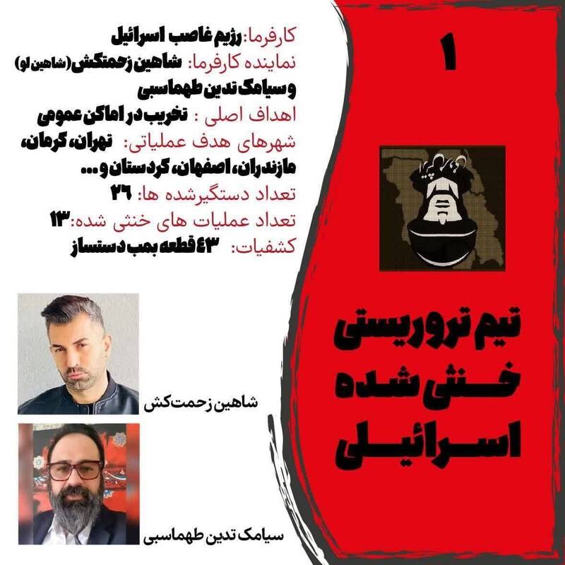 جلوگیری از تلفات جانی و خسارات غیرقابل تصور با دستگیری تیم تروریستی صهیونیستی+ فیلم و عکس