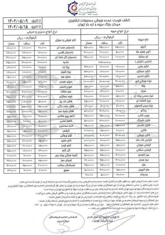 ۴ عاملی که قیمت میوه را در بازار بالا نگه داشته است