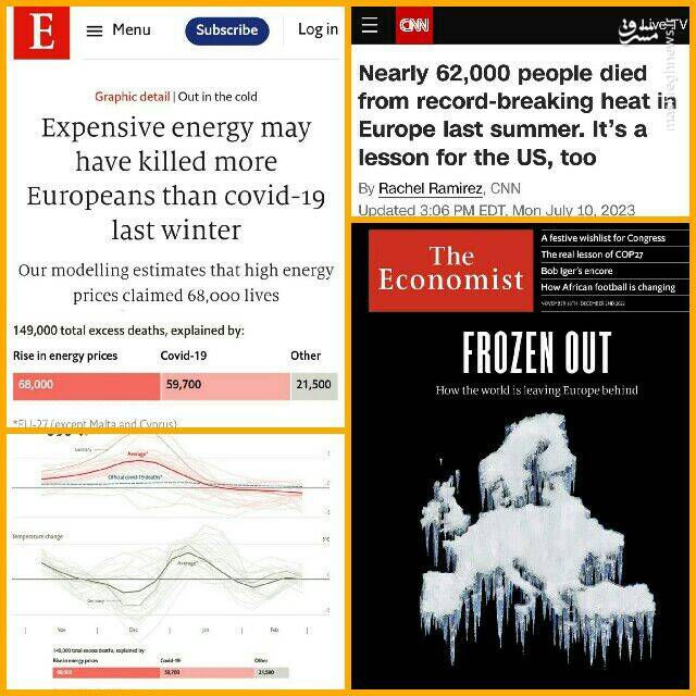 آمار شگفت قربانیان زمستان و تابستان در اروپا