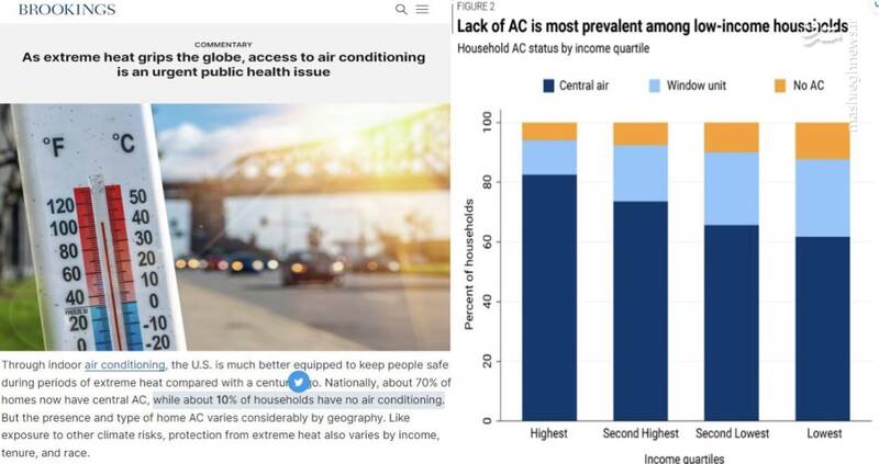 خود تحقیر نباشیم!