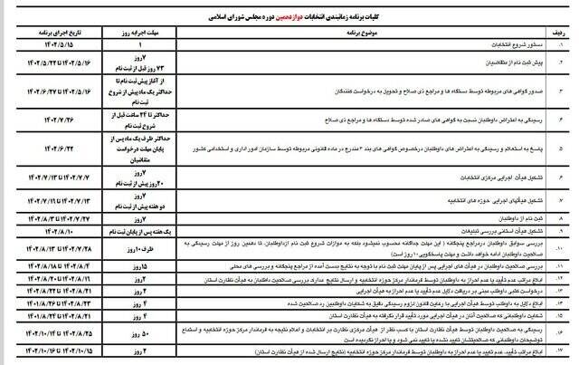 جدول زمانبندی انتخابات مجلس دوازدهم منتشر شد