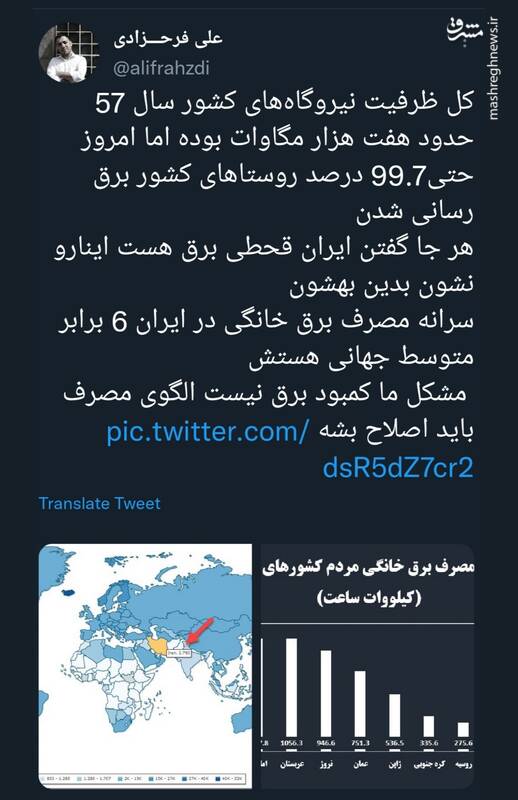 هر جا گفتن ایران قحطی برق هست اینارو نشون بدین بهشون