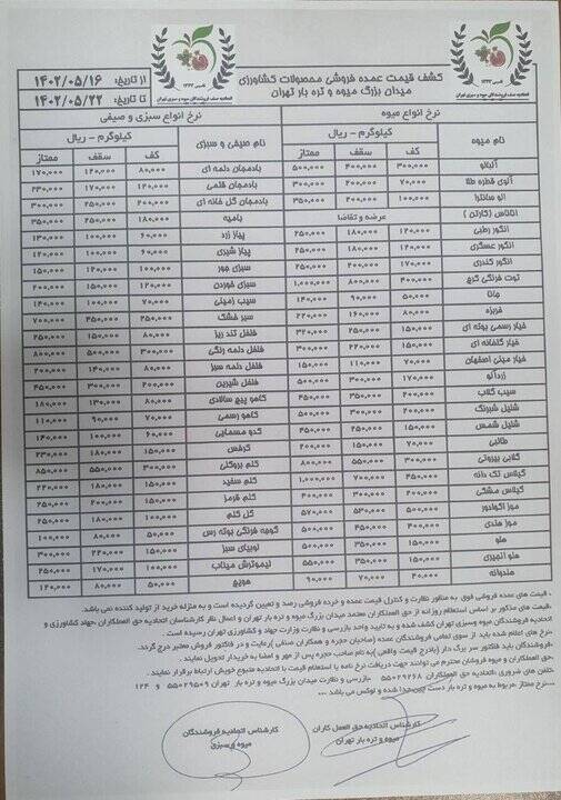 قیمت جدید انواع میوه و سبزیجات +جدول