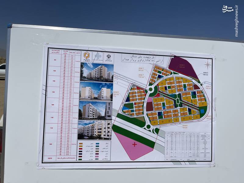 پیشرفت ۱۲ درصدی پروژه ۱۱۰۰۰ واحدی همدان در ۵۰ روز