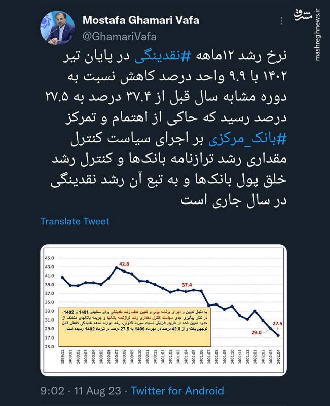 روایت بانک مرکزی از کاهش نرخ رشد نقدینگی