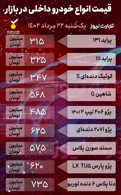 کاهش قیمت خودرو در بازار شدت گرفت +جدول