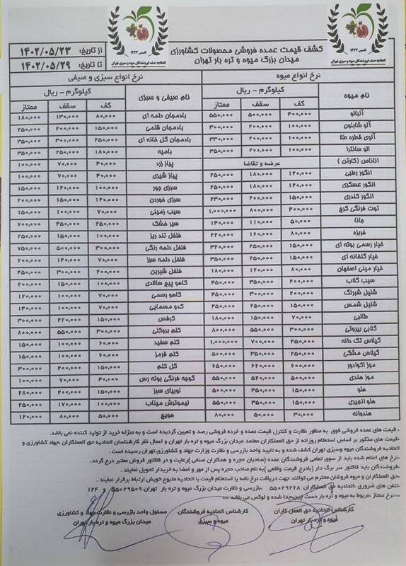قیمت جدید انواع میوه و سبزیجات +جدول