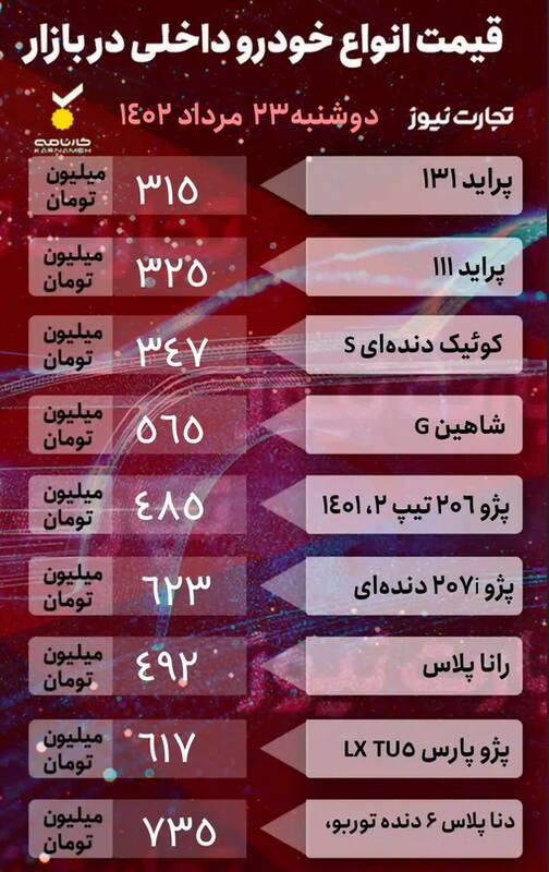 قیمت خودرو امروز 23 مرداد + جدول 2