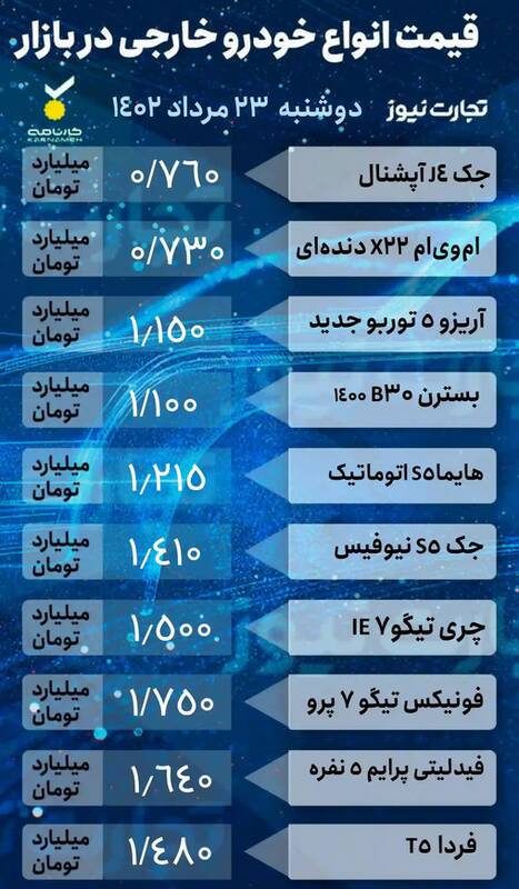 قیمت خودرو امروز 23 مرداد + جدول 3