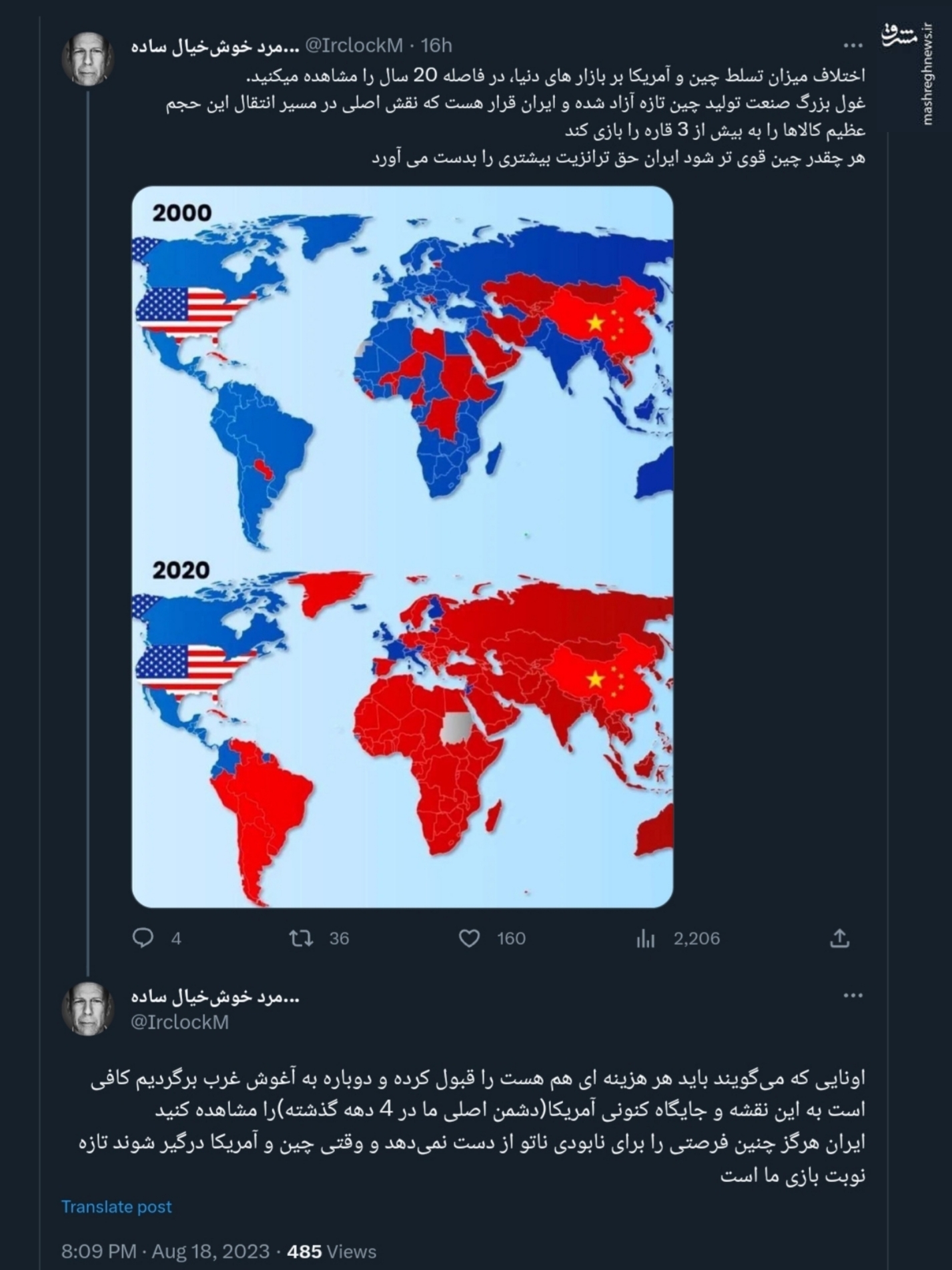 اختلاف میزان تسلط چین و آمریکا بر بازار های دنیا، در فاصله ۲۰ سال