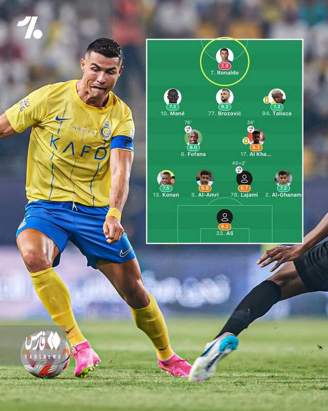 رونالدو ضعیفترین بازیکن النصر شد +عکس