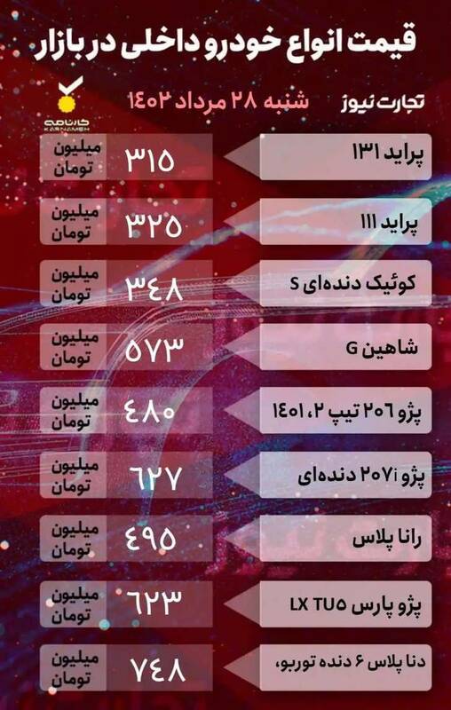 قیمت خودرو امروز ۲۸ مرداد +جدول