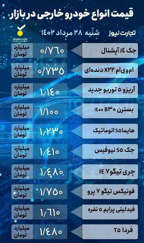 قیمت خودرو امروز ۲۸ مرداد +جدول