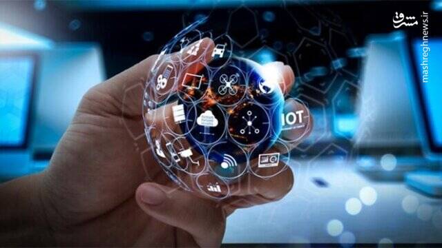 رقابت در بازارهای جهانی با توسعه فناوریهای بومی