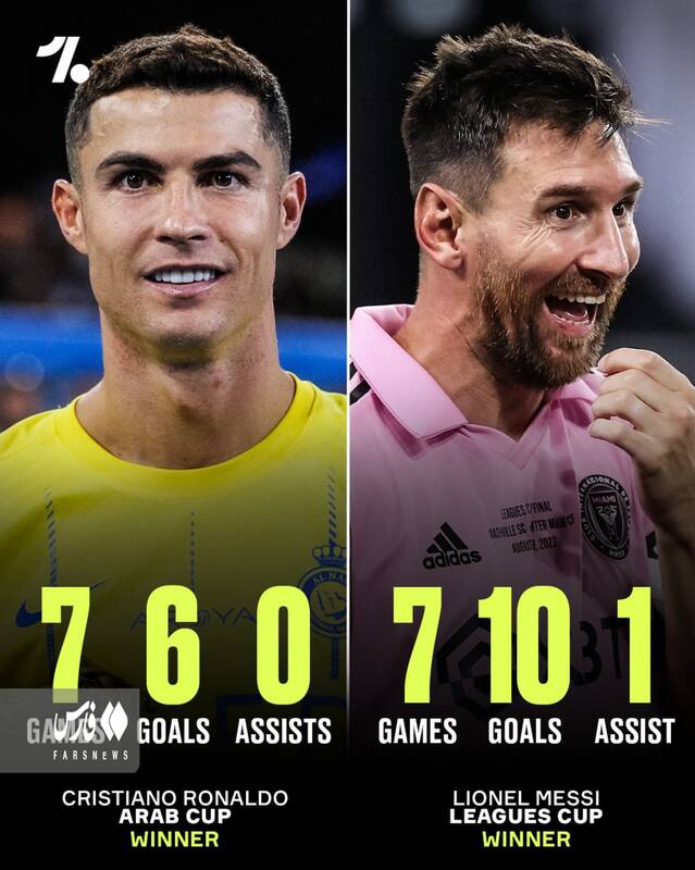 مقایسه آمار مسی و رونالدو در آمریکا و عربستان +عکس