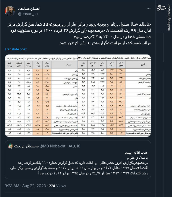 مراقب باشید خشم از موفقیت دیگران منجر به انکار خودتان نشود