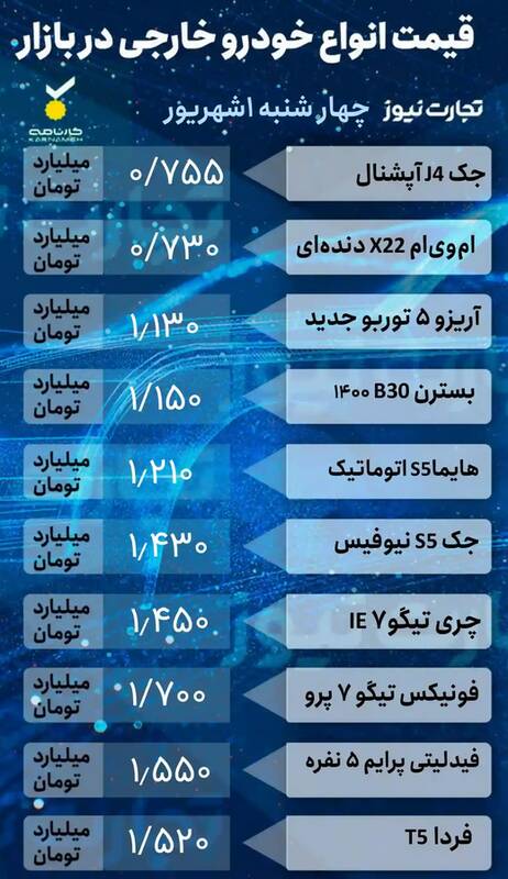 قیمت خودرو امروز ۱ شهریور +جدول