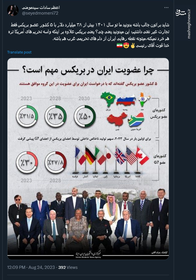 واکنش کاربران نسبت به عضویت ایران در بریکس