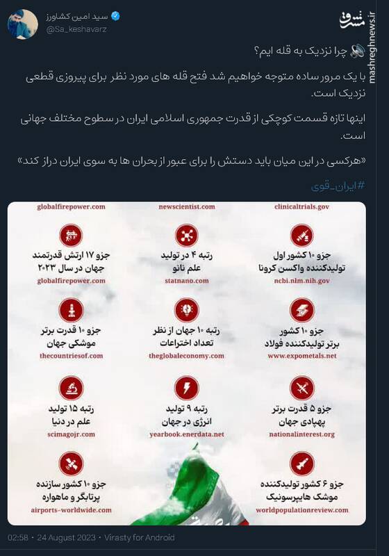 قسمت کوچکی از قدرت جمهوری اسلامی ایران