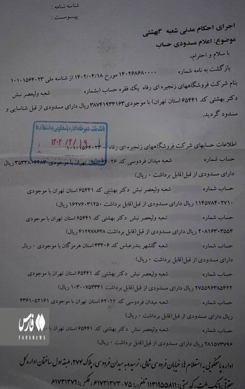 اضافهکاری 100 میلیونی مدیرعامل؛ جایزه تعدیل کارگران و مسدودی حسابهای فروشگاه رفاه 4