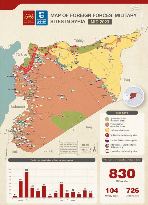 تعداد پایگاه ایران، ترکیه، روسیه و آمریکا در سوریه چقدر است؟+نقشه