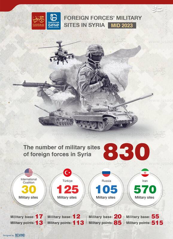 تعداد پایگاه ایران، ترکیه، روسیه و آمریکا در سوریه چقدر است؟+نقشه