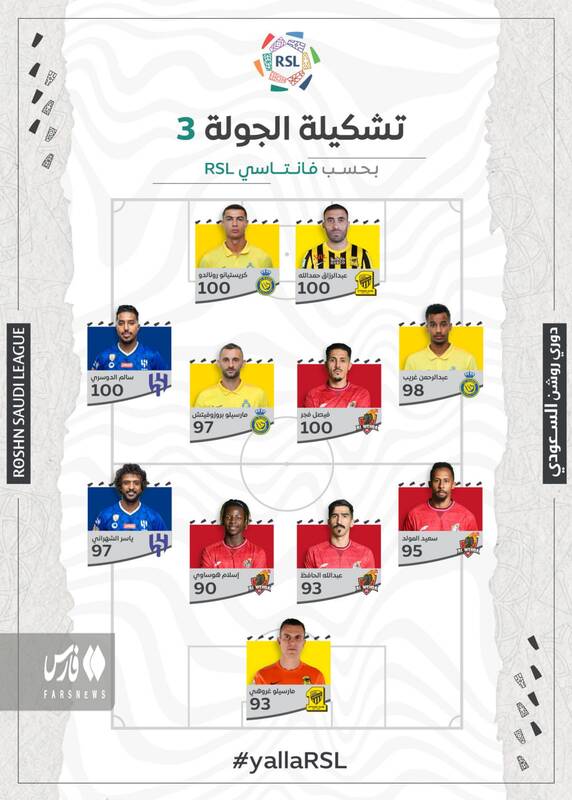 تیم منتخب عربستان در چنگ رقبای پرسپولیس، سپاهان و نساجی +عکس