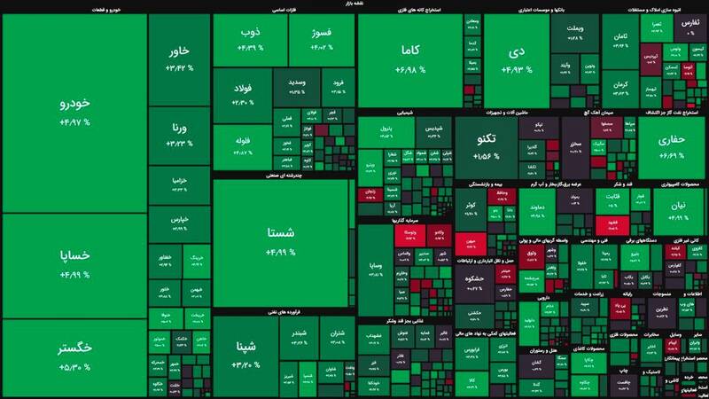 بورس کانال ۲ میلیون واحدی را فتح کرد +نقشه