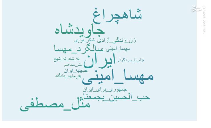 ۸ هشتگ پرتکرار توئیتر فارسی در مرداد ماه کدامند؟