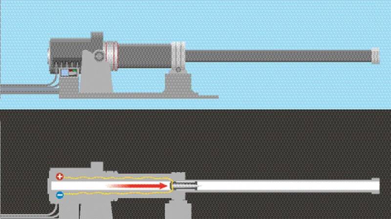 چین قویترین توپخانه الکترومغناطیسی جهان را آزمایش کرد